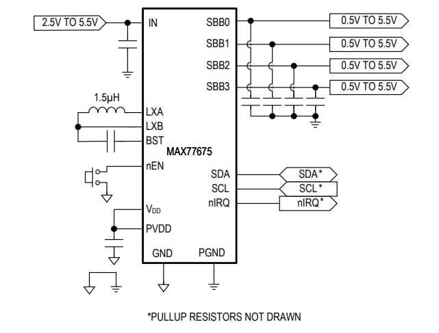 Block Diagram - Analog Devices / Maxim Integrated MAX77675 SIMO PMIC